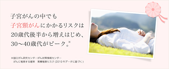 教えてQ&A：子宮頚がんの基礎知識　〜正しく学んできちんと向き合う ※国立がん研究センター　がん対策情報センター がんに罹患する確率　累積罹患リスク（2010年データに基づく）