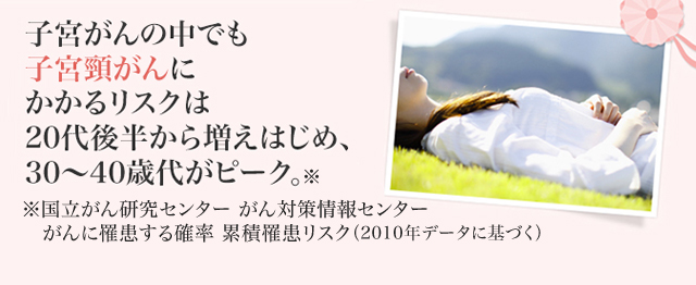 子宮がんの中でも子宮頚がんにかかるリスクは20代後半から増えはじめ、30～40歳代がピーク ※国立がん研究センター　がん対策情報センター がんに罹患する確率　累積罹患リスク（2010年データに基づく）