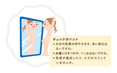 鏡を見ながら乳房をチェックする女性のイラスト