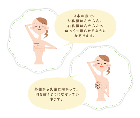 乳房を触ってしこりがないか確かめる女性のイラスト