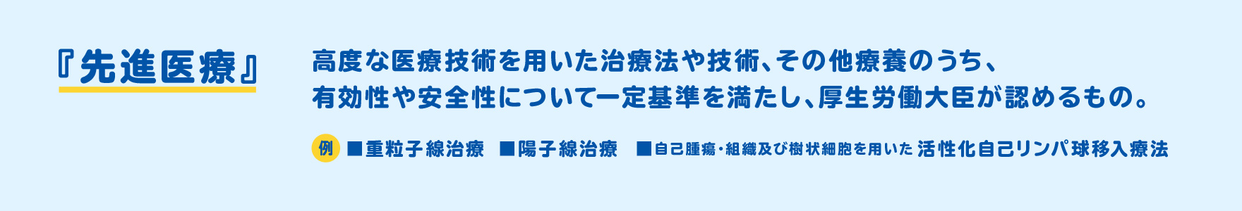 『先進医療』 高度な医療技術を用いた治療法や技術、その他療養のうち、有効性や安全性について一定基準を満たし、厚生労働大臣が認めるもの。例 ■重粒子線治療 ■陽子線治療 ■自己腫癌・組織及び樹状細胞を用いた活性化自己リンパ球移入療法