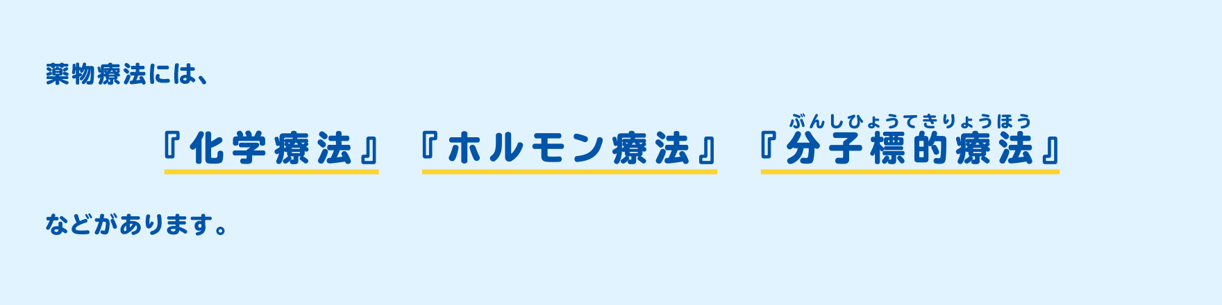 薬物療法には、『化学療法』『ホルモン療法』『分子標的療法』などがあります。