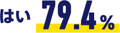はい 79.4%