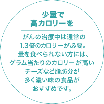 少量で高カロリーを がんの治療中は通常の1.3倍のカロリーが必要。量を食べられない方には、グラム当たりのカロリーが高いチーズなど脂肪分が多く濃い味の食品がおすすめです。
