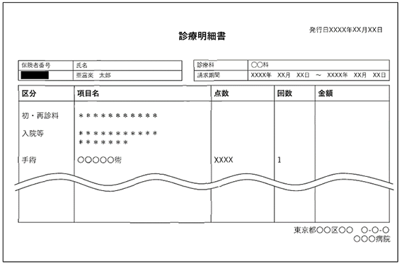 診療明細書