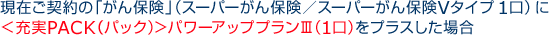 現在ご契約の「がん保険」（スーパーがん保険／スーパーがん保険Vタイプ 1口）に＜充実ＰＡＣＫ（パック）＞パワーアッププランⅢ（1口）をプラスした場合