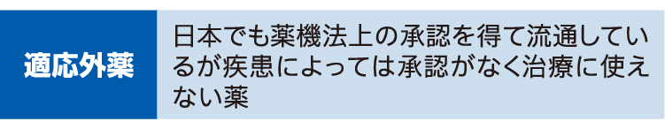 適応外薬 日本でも薬機法上の承認を得て流通しているが疾患によっては承認がなく治療に使えない薬