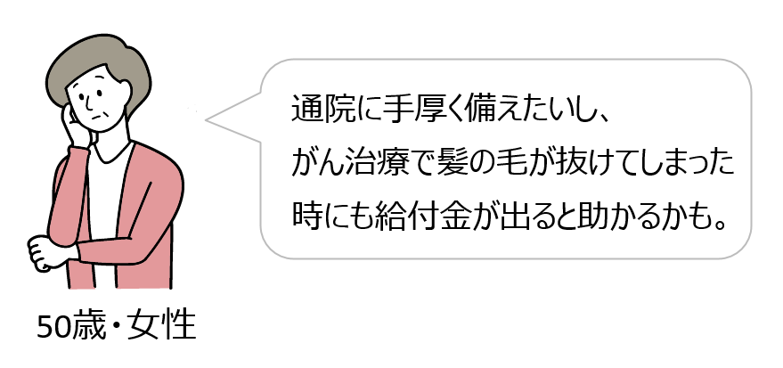 50歳・女性 通院に手厚く備えたいし、がん治療で髪の毛が抜けてしまった時にも給付金が出ると助かるかも。 