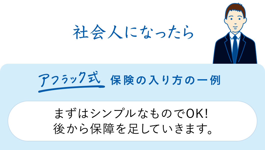 社会人になったら アフラック式保険の入り方の一例 まずはシンプルなものでOK！ 後から保障を足していきます。