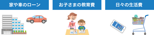 家や車のローン お子さまの教育費 日々の生活費