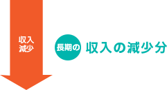 収入減少 長期の収入の減少分