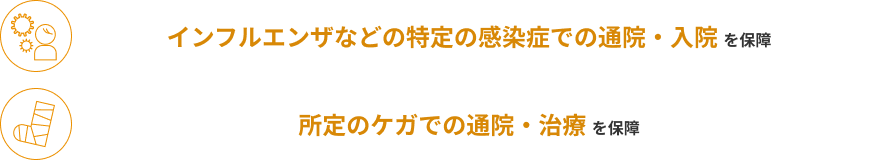 インフルエンザなどの特定の感染症での通院・入院 を保障 所定のケガでの通院・治療 を保障