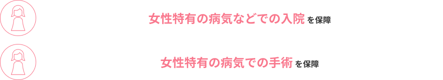 女性特有の病気などでの入院 を保障 女性特有の病気での手術 を保障