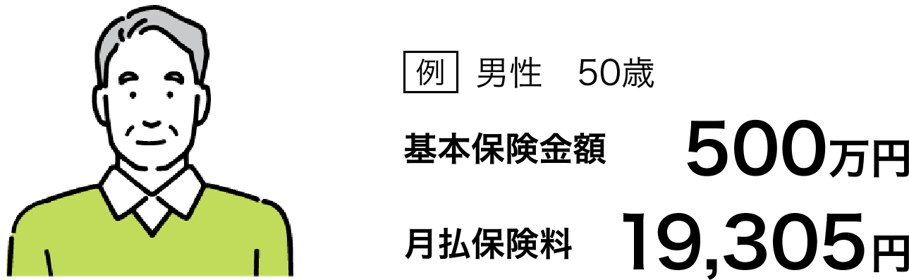 例 男性50歳 基本保険金額500万円 月払保険料19,305円