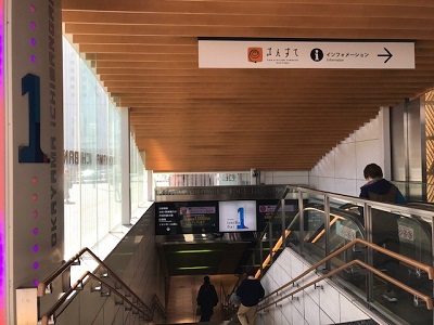 店舗アクセス