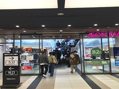 店舗アクセス